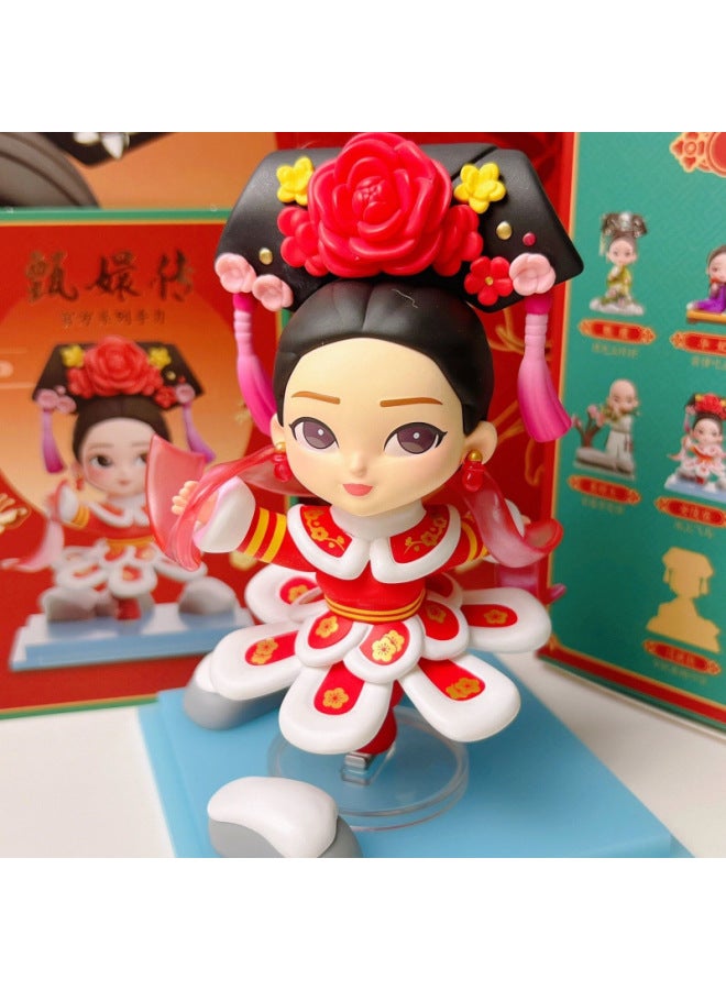 [93% Positive Rating] Authentic Zhen Huan Series Blind Box Trendy Toy Hand-Made Office Ornaments Trendy Toy